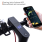 iEZway PRO6 Electric Scooter 350W 16Mph