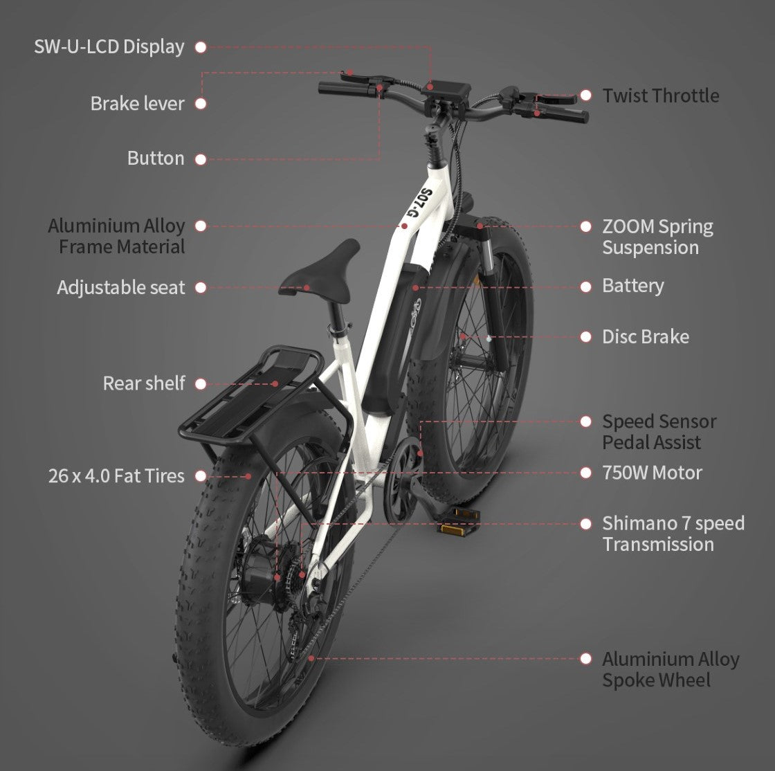 AOSTIRMOTOR S07-G Electric Mountain Bike 750W Motor 48V 13AH E-Bike with Rack and Fender 26X4.0" Inch Fat Tire Bike Electric Bicycle for Adults